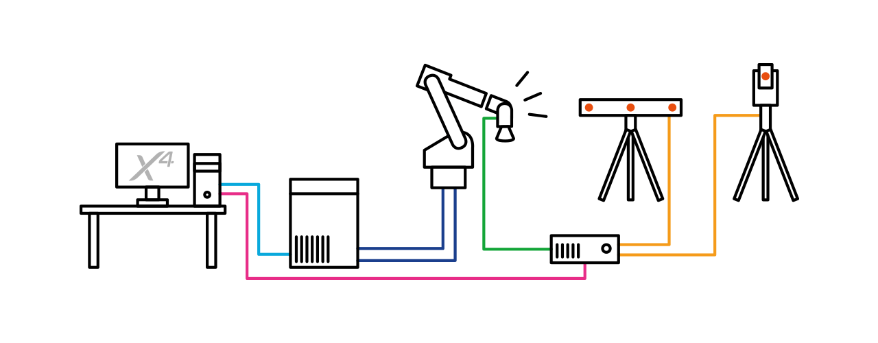 Silma X4 i-Robot 16