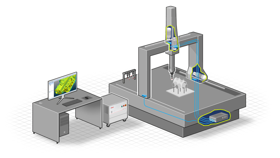 CMM retrofit Hardware 1 CMM retrofit Hardware 1