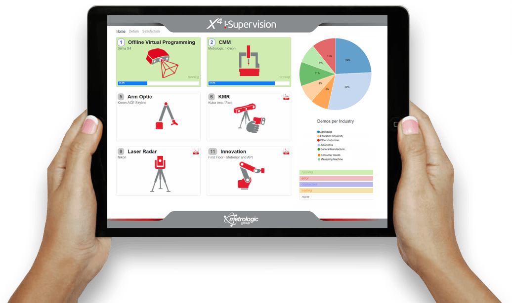 tablet-i-Supervision Value added solutions 6