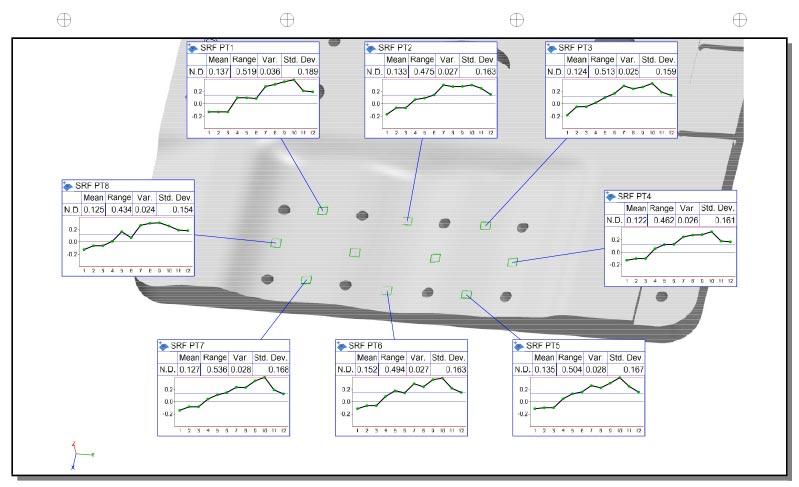 statistics-Metrolog-3