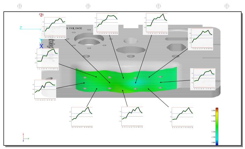 statistics-Metrolog-4
